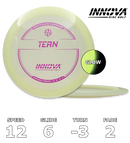 Tern Champion Proto Glow