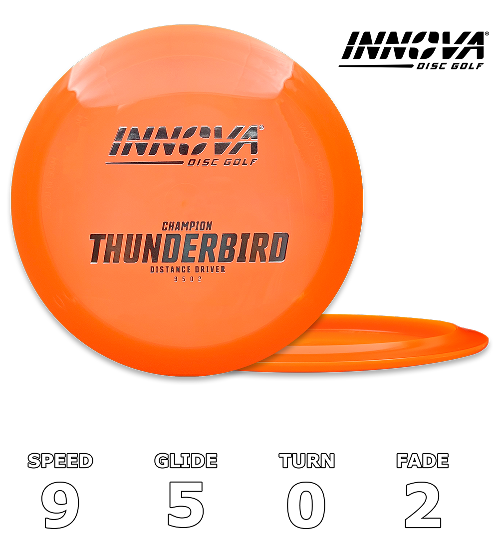 Thunderbird-mester