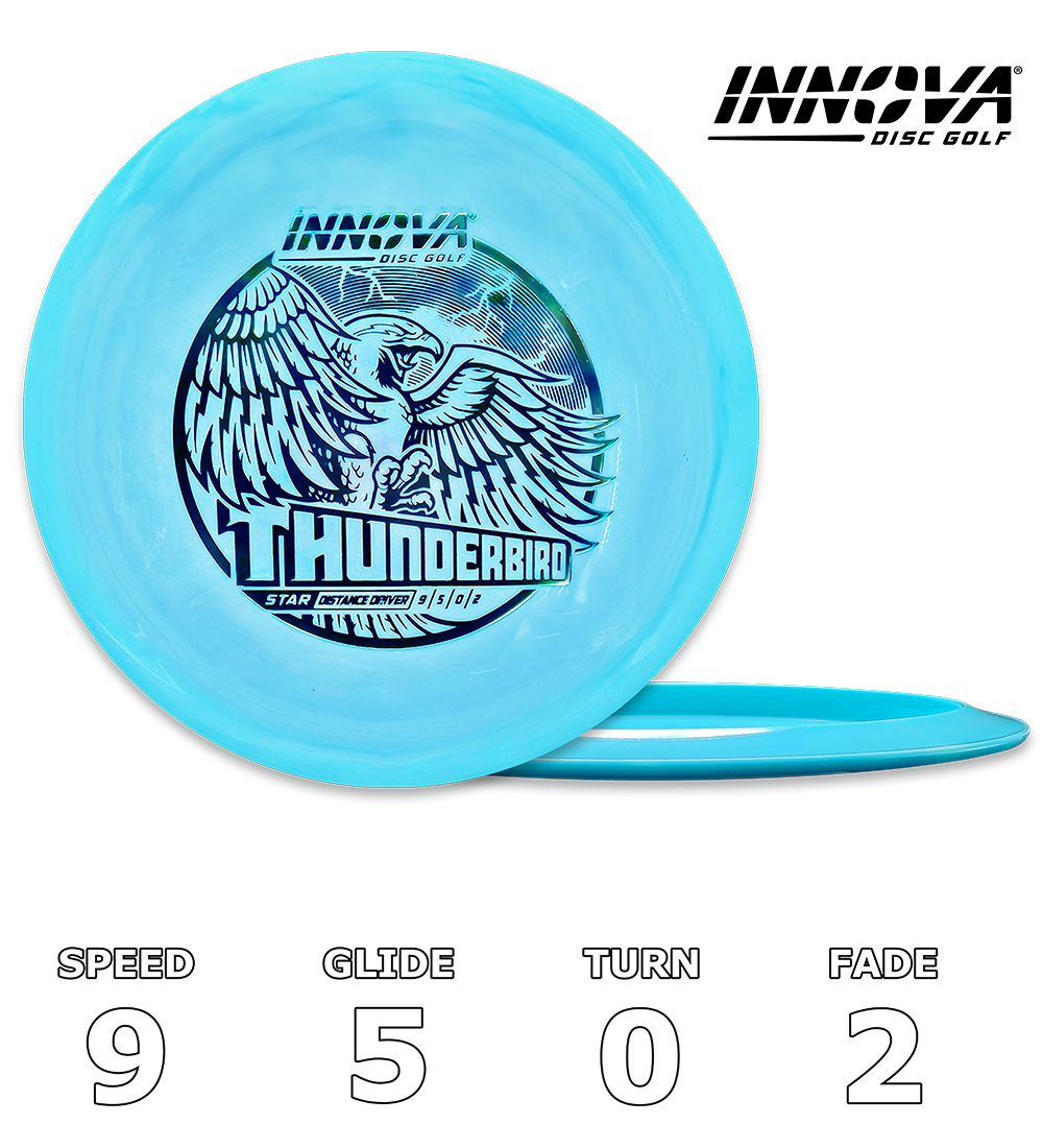 Thunderbird-stjerne