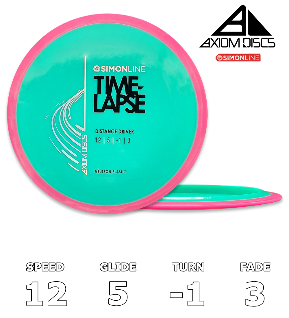 Time-Lapse Neutron (Simon Line)