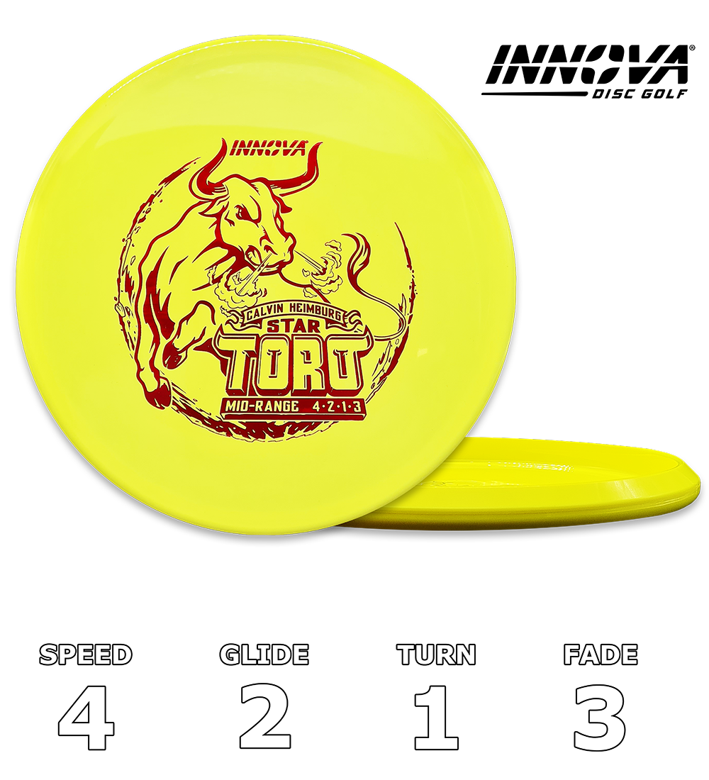 Toro-stjernen Calvin Heimburg