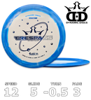 Adgang til Fuzion Orbit