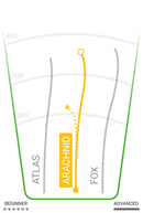 Arachnid Star - First run