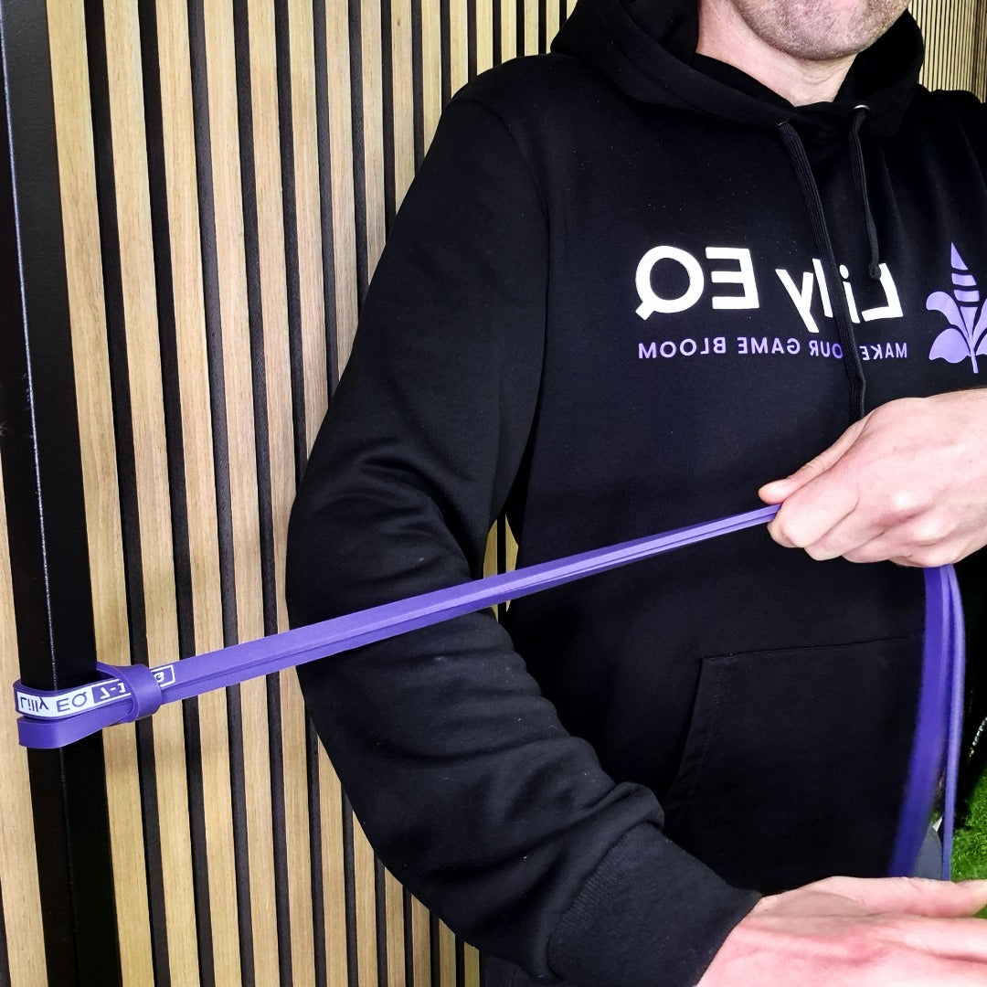 Modstandsbånd (2-7 kg)