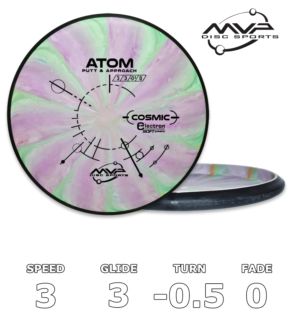 Atom Elektron Blød Kosmisk