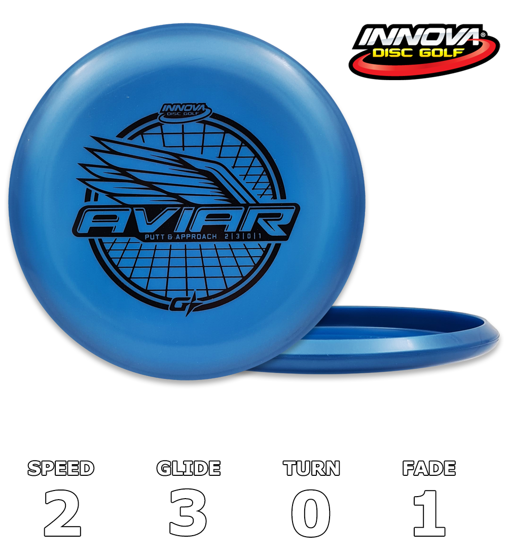 Aviar GStar (Retro-stempel)