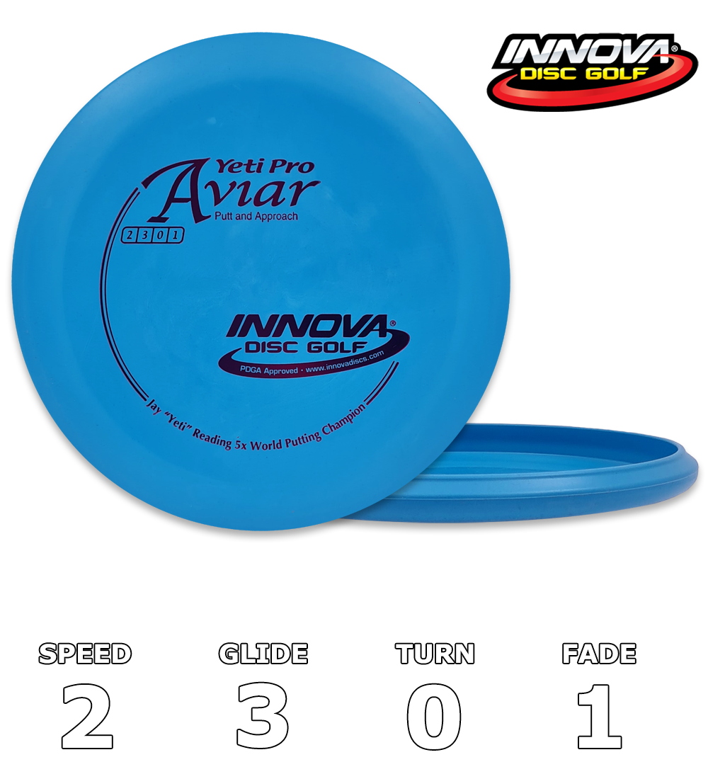 Aviar Yeti Pro (Retro Stempel)