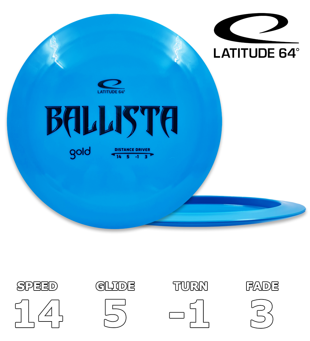 Ballista Guld