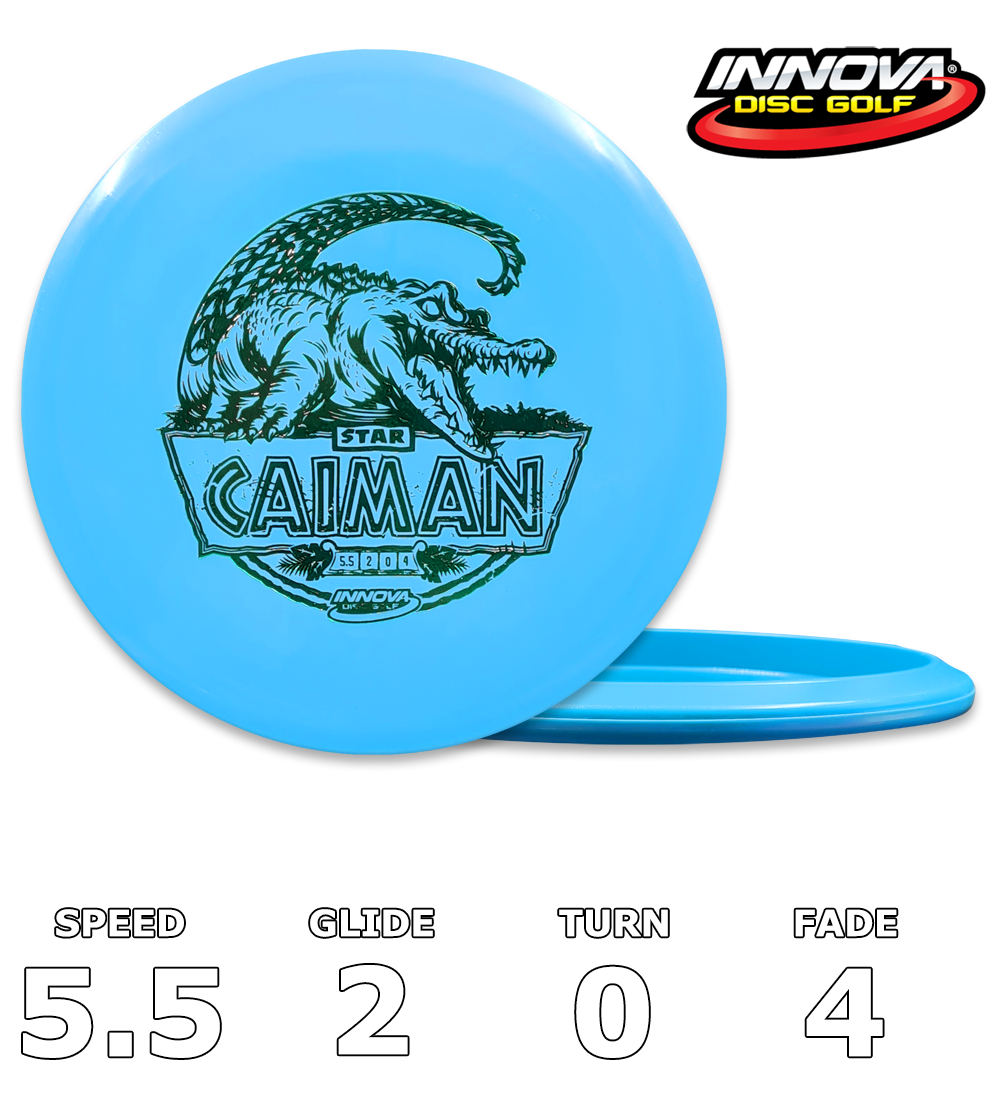 Caiman-stjernen