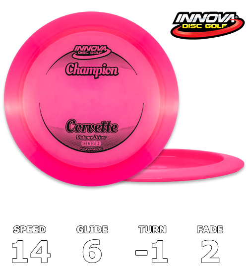 Corvette Champion (Retro Stempel)