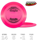 Corvette Champion (Retro Stempel)