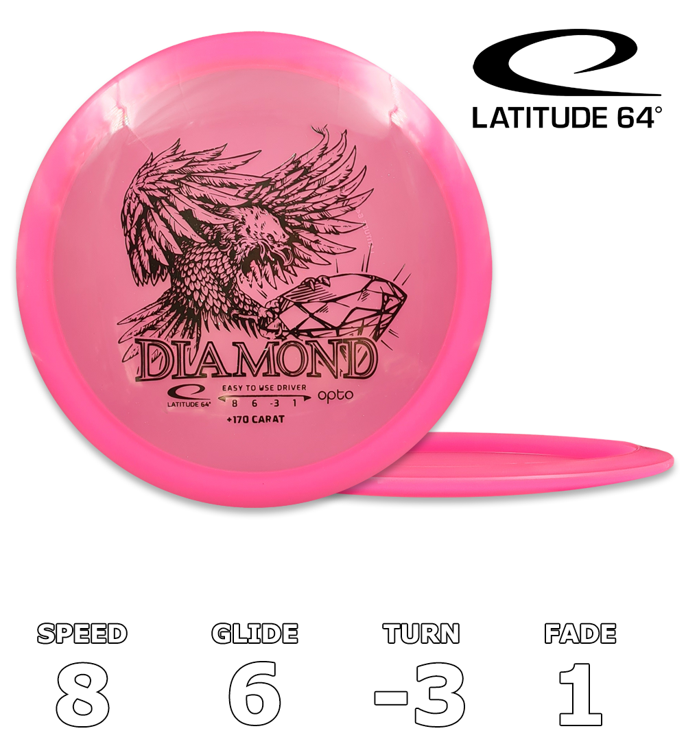 Diamant Opto Heavy +170