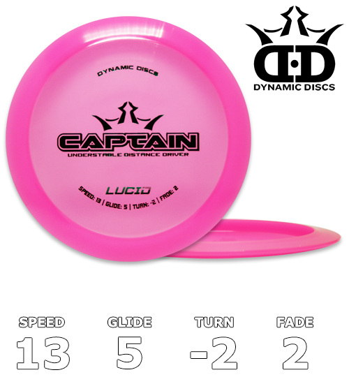 Kaptajn Lucid