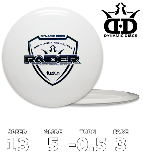 Raider Fuzion
