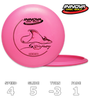 Stingray DX