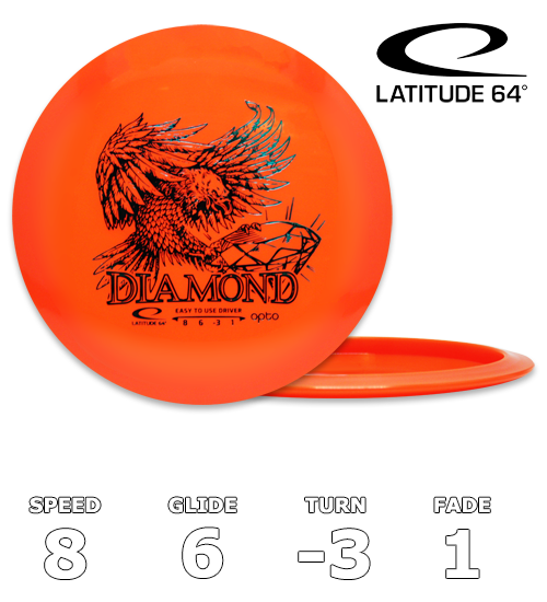 Diamantopto