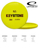 Keystone Zero Medium