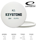 Keystone Zero Soft