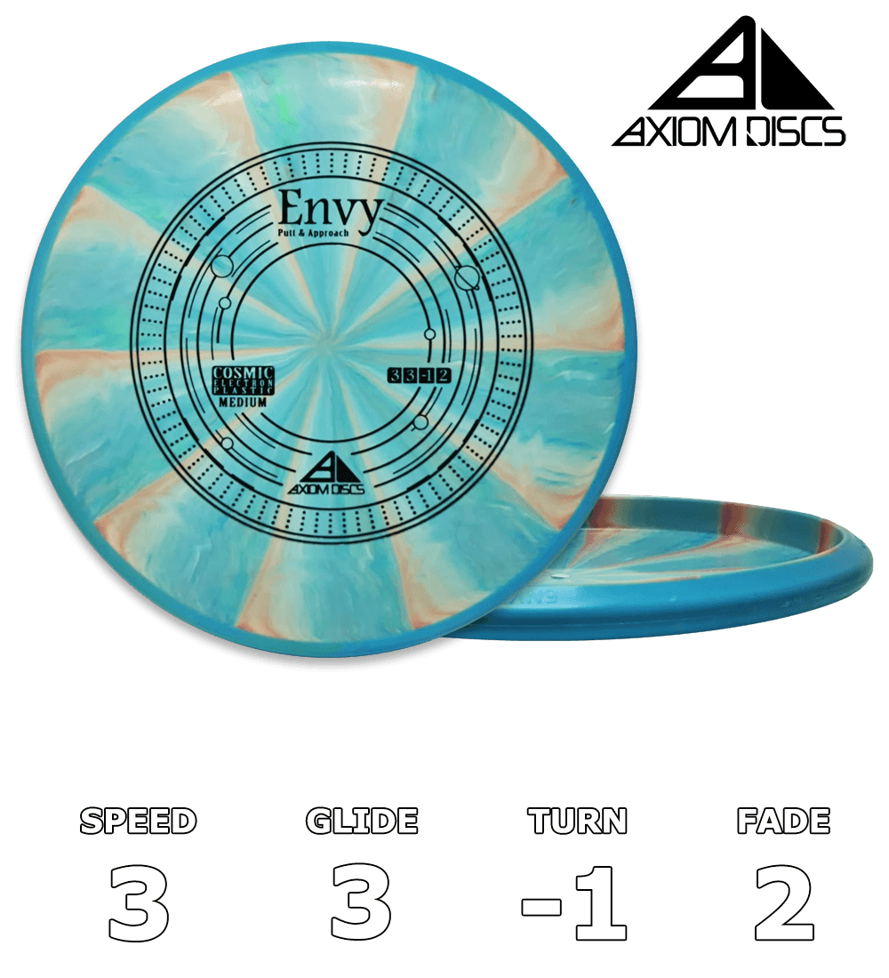Misundelse Elektron Medium Kosmisk