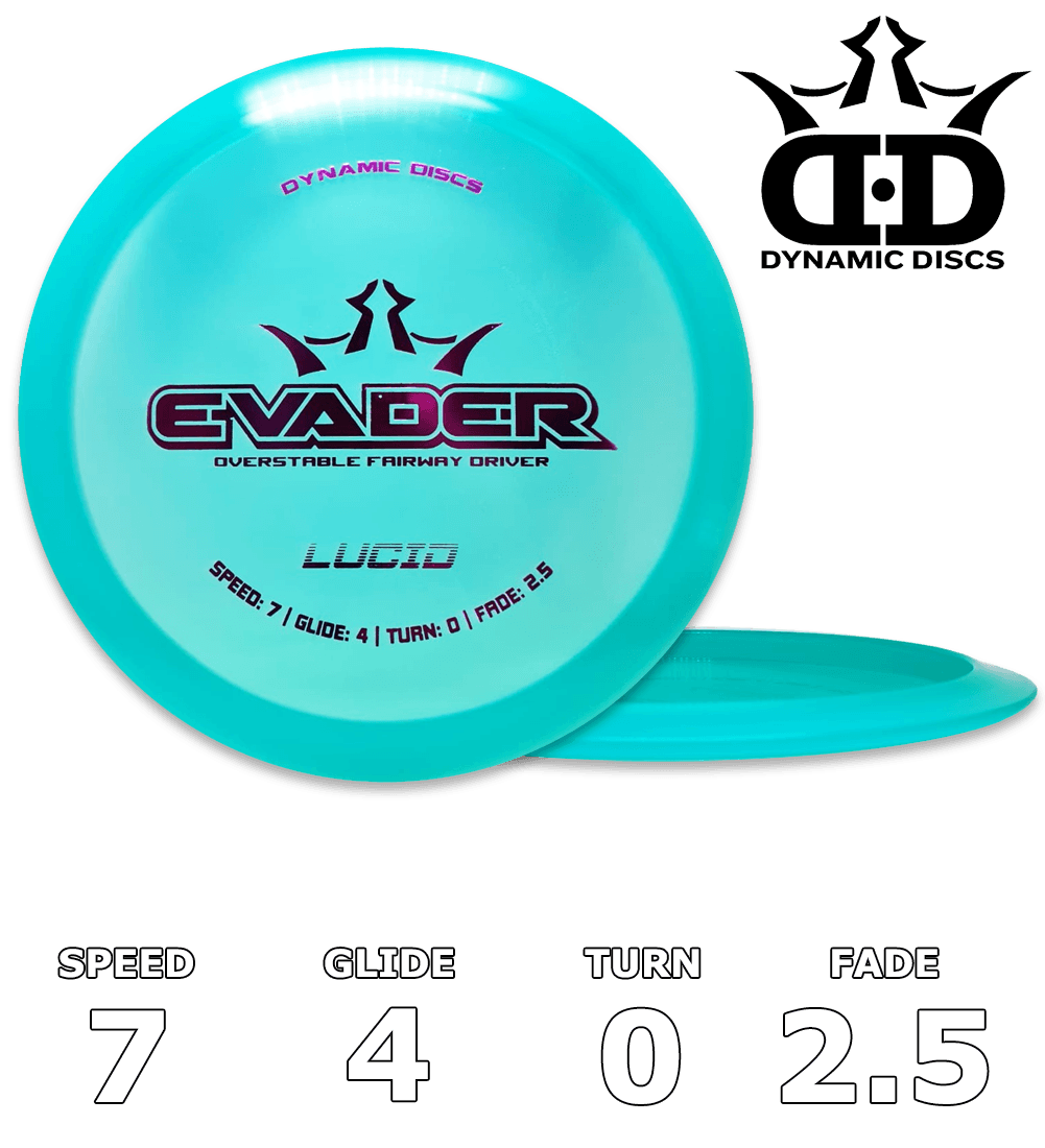 Undviger Lucid