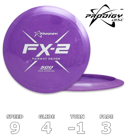 FX-2 500 