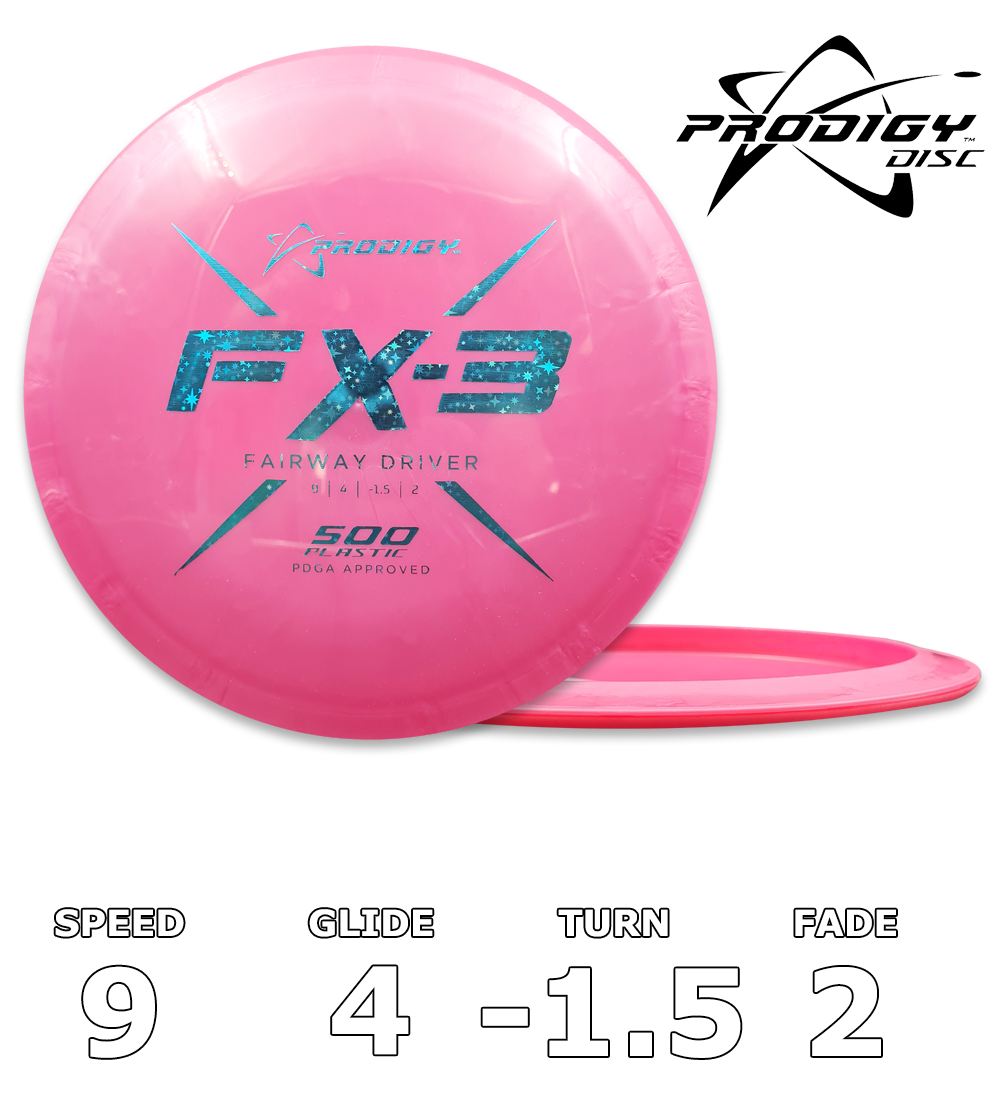FX-3 500 