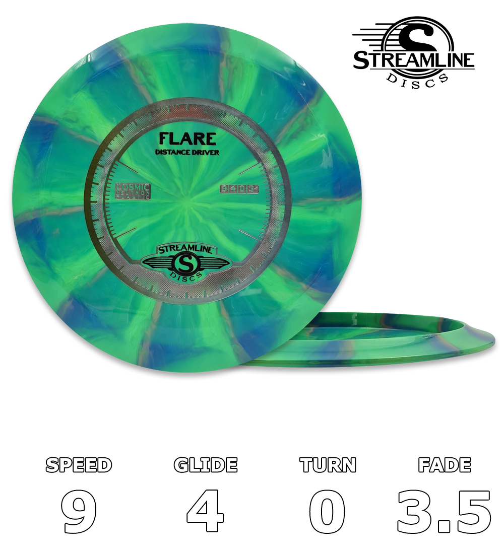 Flare Neutron Kosmisk