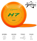 H7 400 