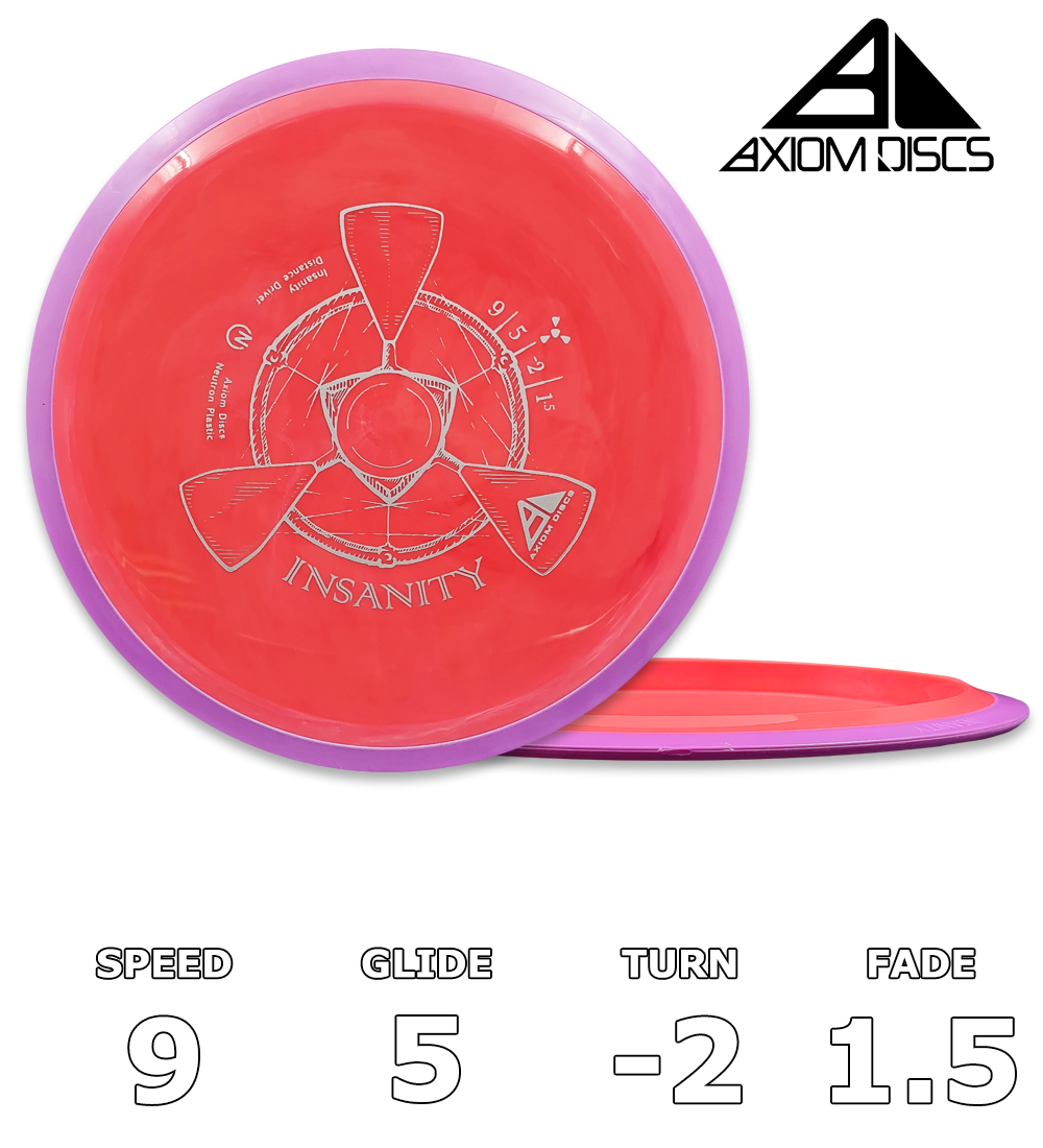 Sindssyge Neutron