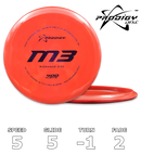 M3 400 
