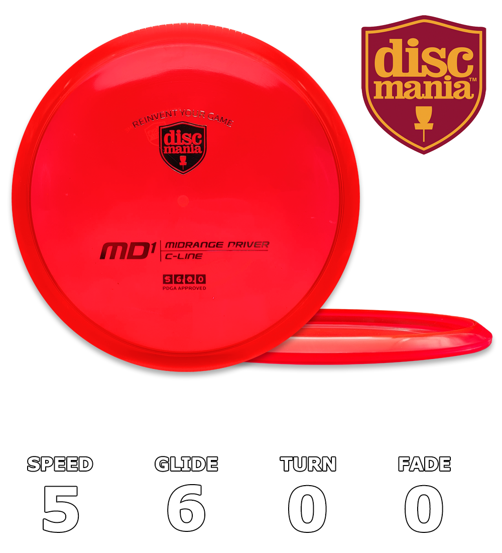 MD1 C-linje