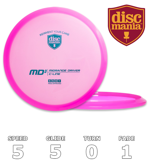MD3 C-Line (Originaler) 