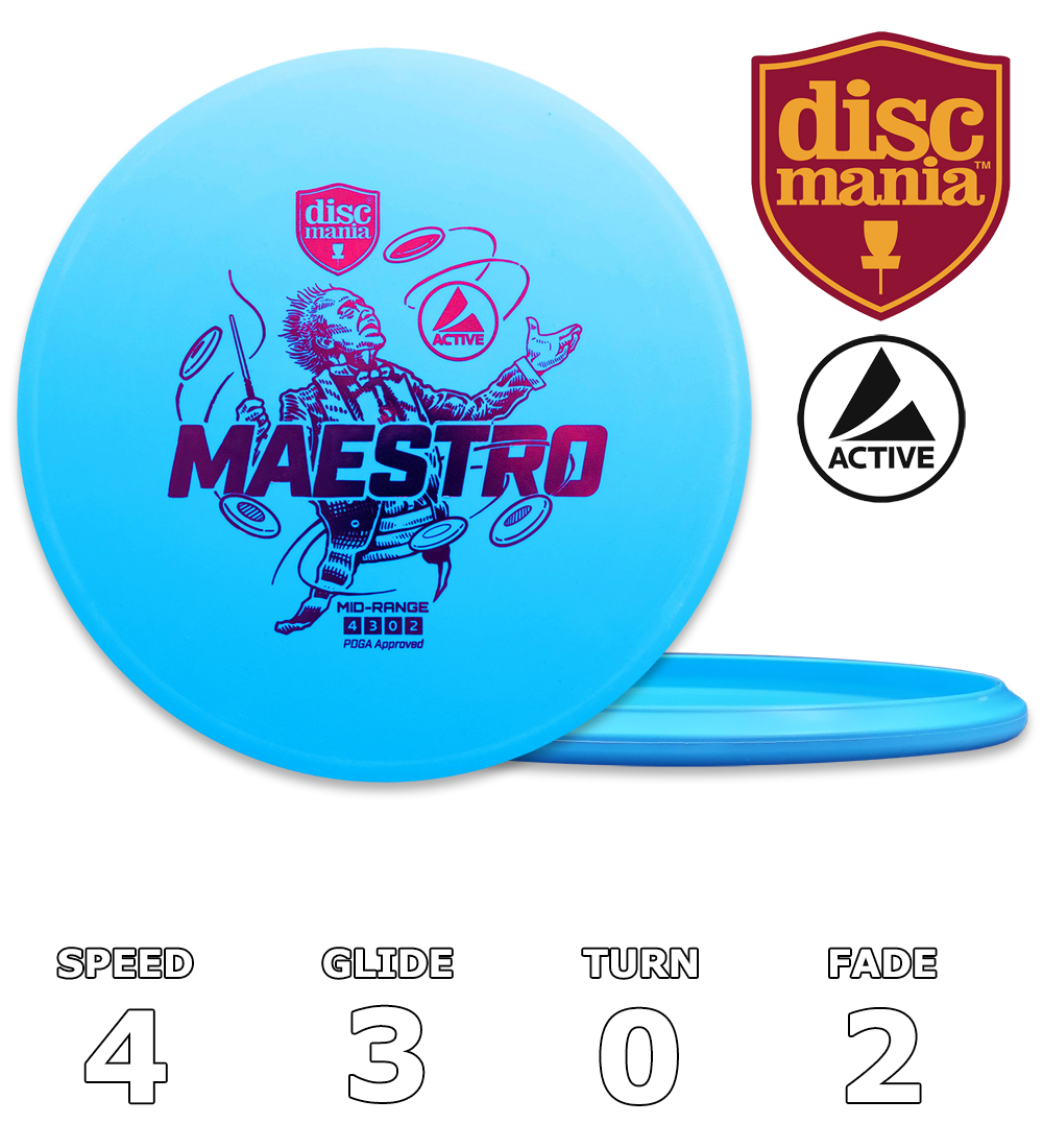 Maestro Basic (Aktiv)