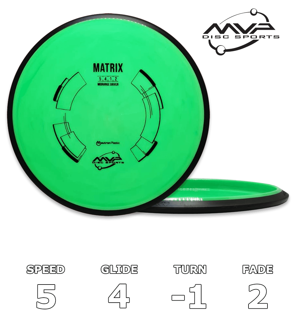 Matrixneutron