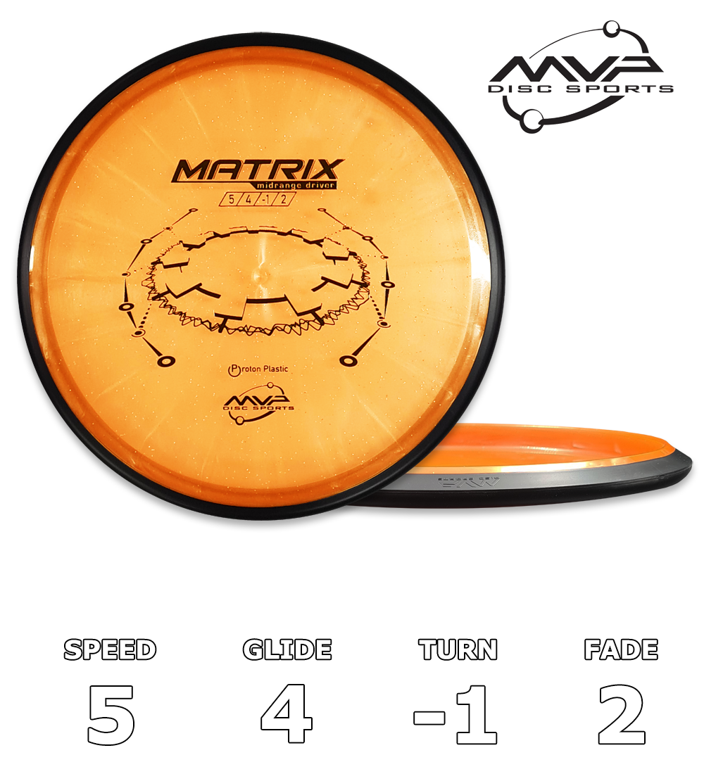 Matrixproton