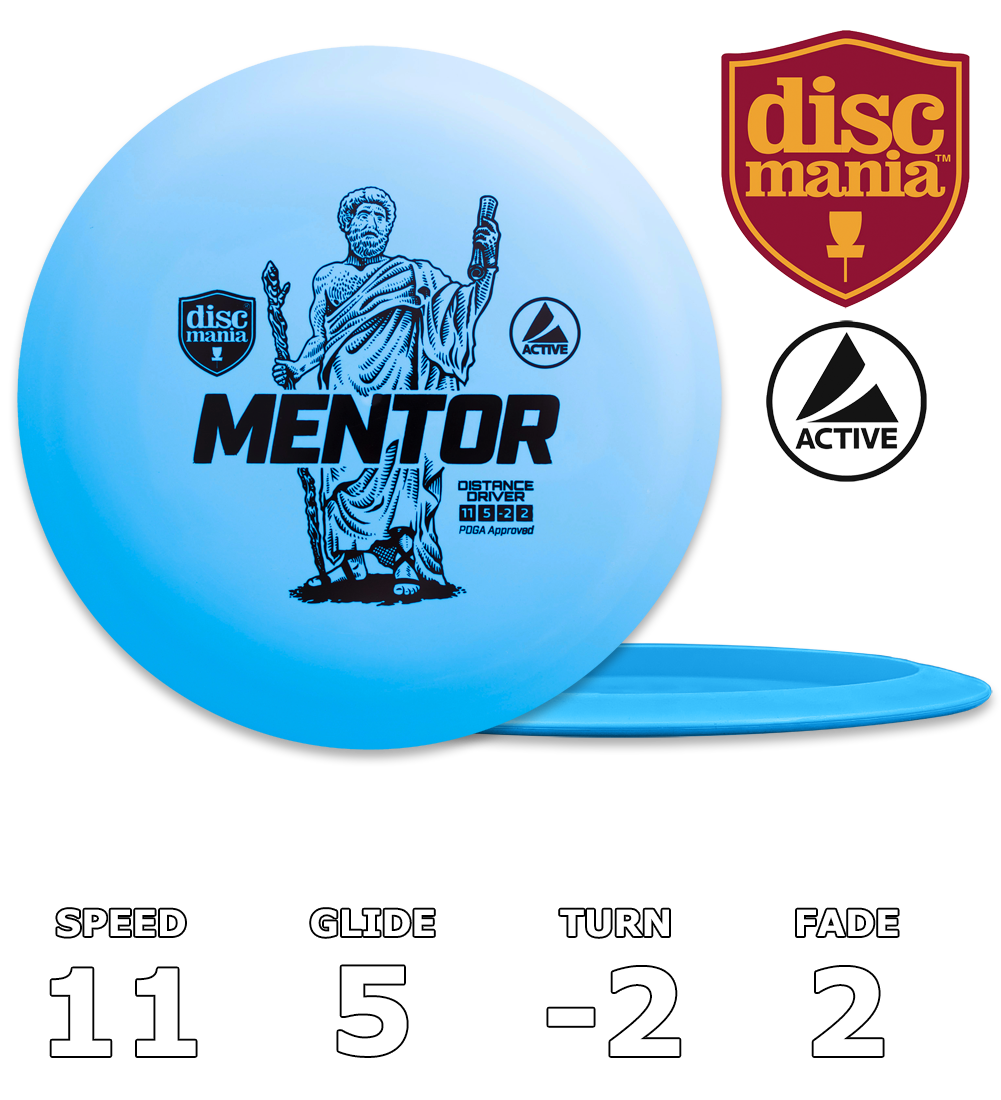 Mentor Basic (Aktiv)