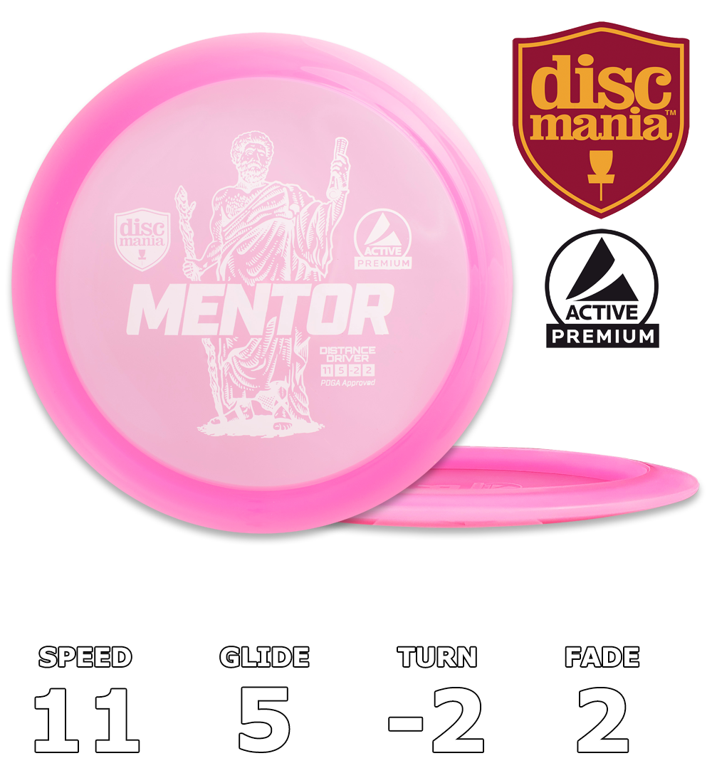 Mentor Premium (Aktiv)