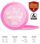 Mentor Premium (Aktiv)
