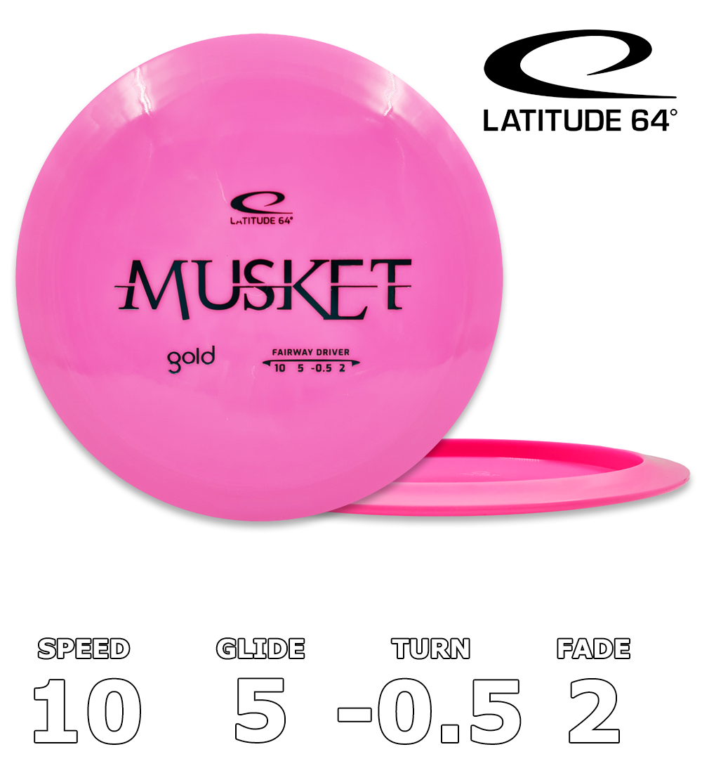 Musket Guld