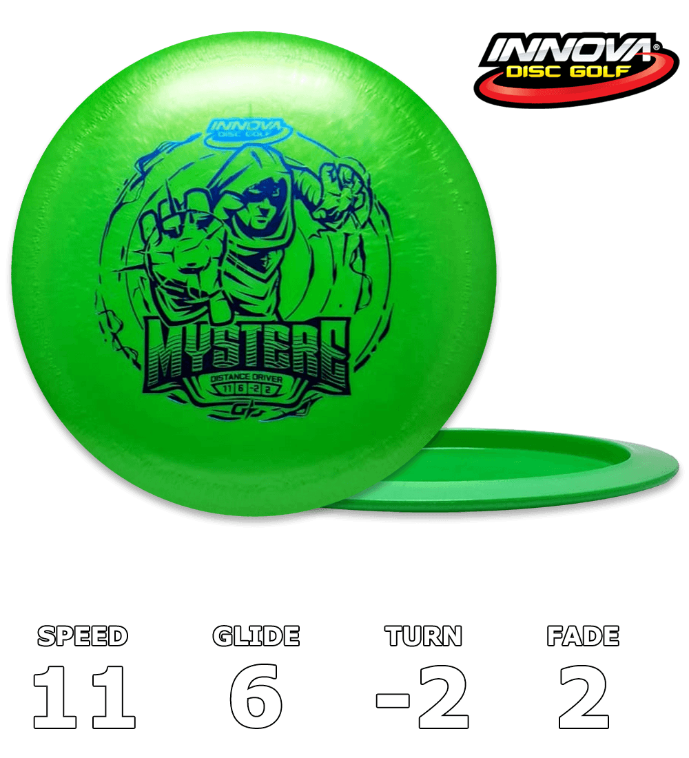 Mysterie Gstar