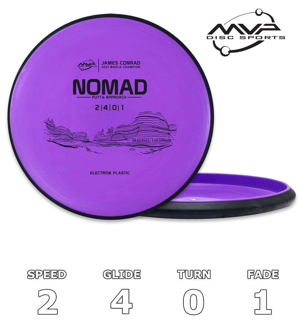Nomadisk elektronmedium