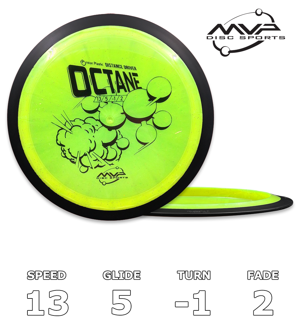 Oktan Proton