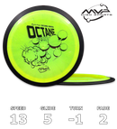 Oktan Proton
