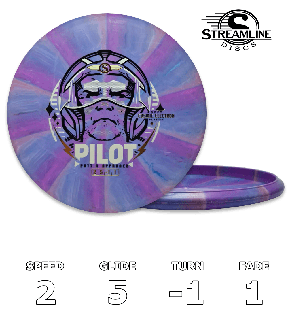Pilotelektron blød kosmisk