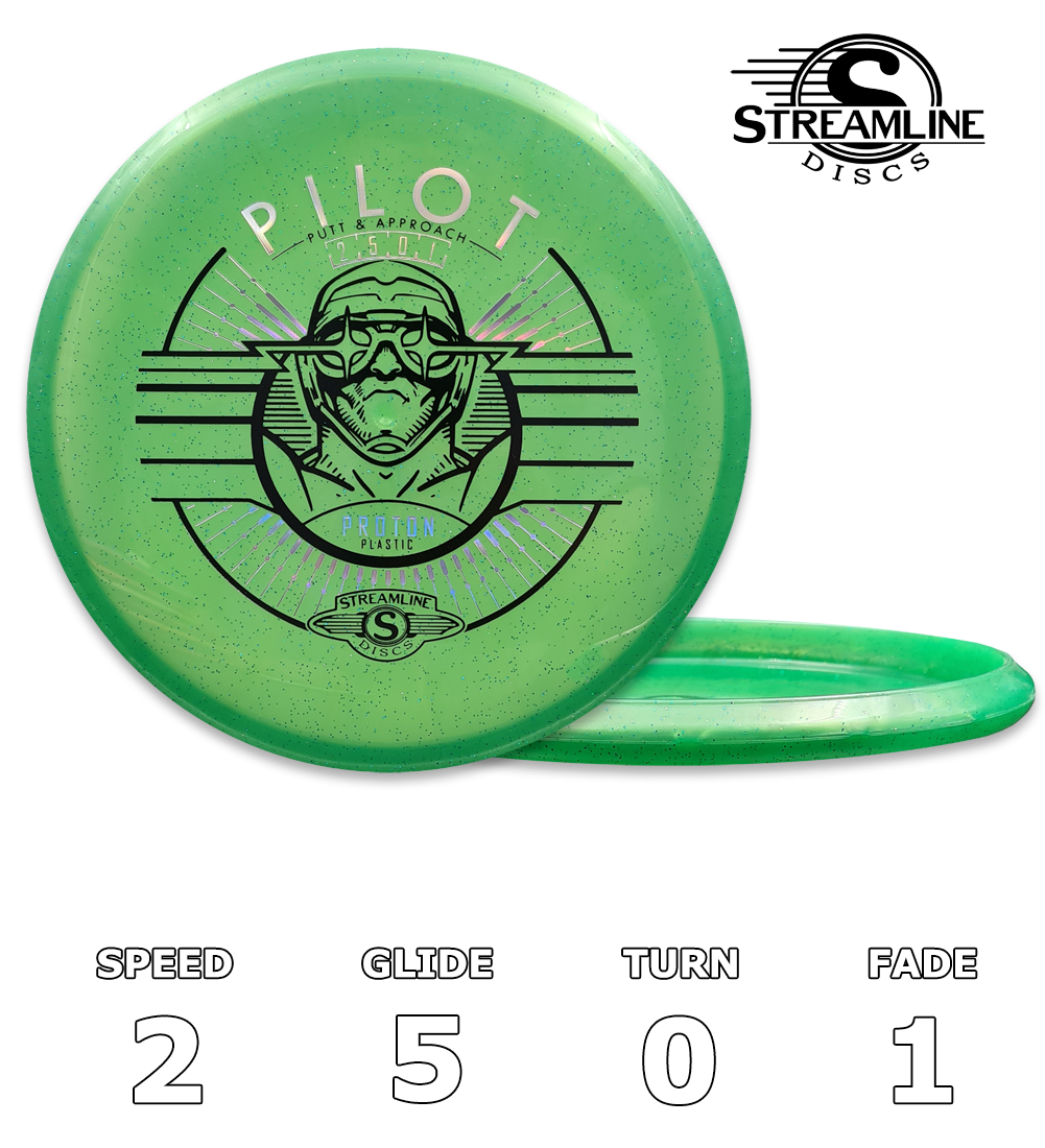 Pilotproton