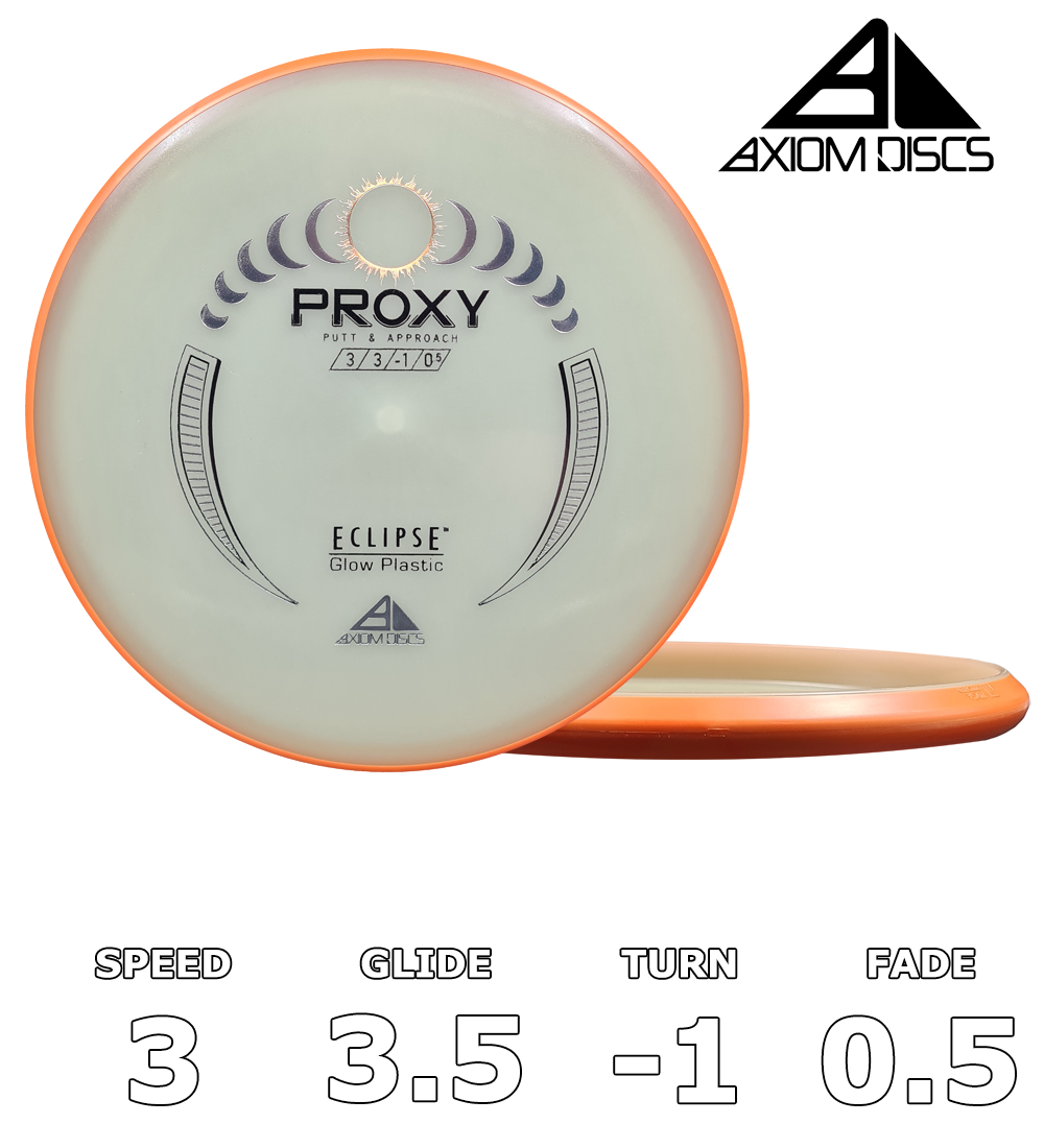 Eclipse Proxy