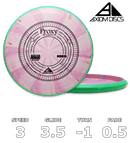 Proxy Elektron Medium Kosmisk