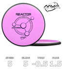 Reaktorfission