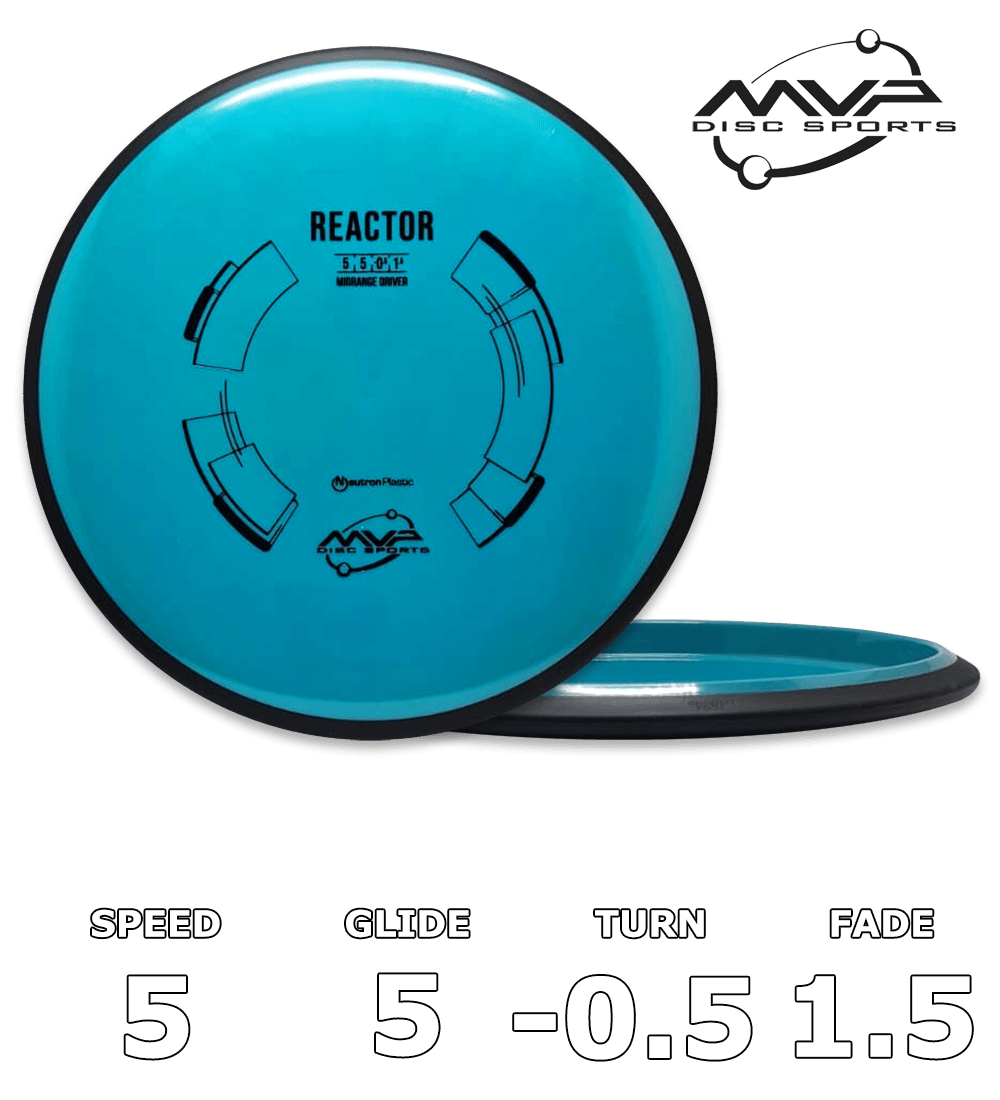 Reaktor Neutron