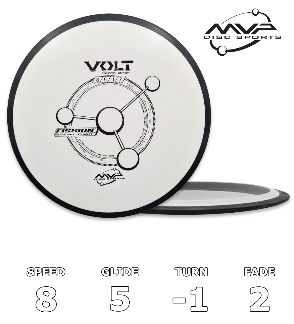 Voltfission